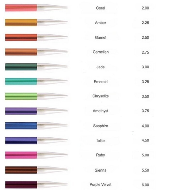 KnitPro Zing (20 cm, 5 tk.)